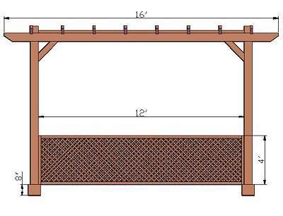 If you prefer a different sizing or style, let us know in the comments box or contact us PRIVACY PANELS You can add privacy panels to your pergola for a small additional charge; see images at right.