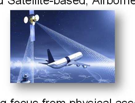 Satellite-based, Airborne and