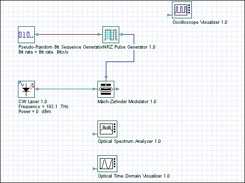 Visualizers and Data Monitors Figure 9 - Connecting visualizers When connecting a visualizer to a component output port,