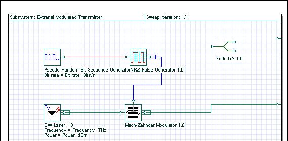 Figure 41 -Adding a Fork to the subsystem Select and delete the blue connection between the Pulse Generator and the