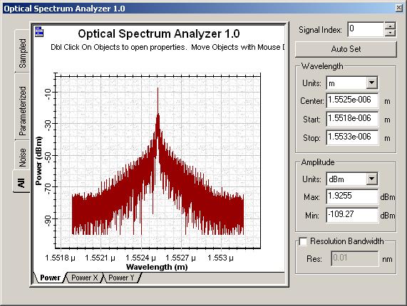 Optical Time Domain Visualizer, Run the simulation The visualizers will show the results and graphs from the output ports.