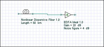 From the component library, go to Default > Amplifiers Library > Optical > EDFA Select EDFA Ideal 1.