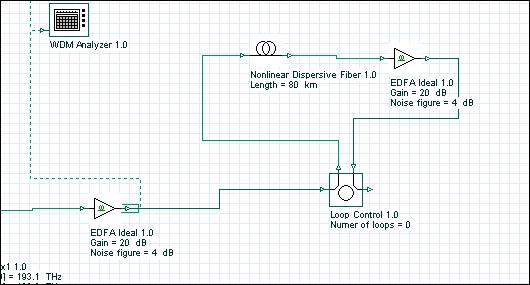 In order to calculate the system performance based on the number of Fibers and EDFA spans you can use the Loop Control.