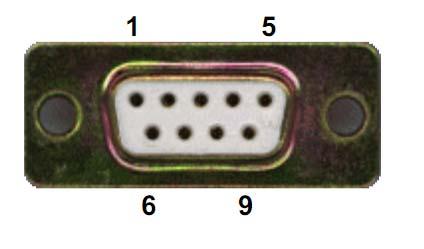 4. RCM - Recall Cue Mode - Connection on DB9 Cues (Memories) 1 through 4 may be recalled by dry closing contacts connected to the DB9 connector on the front side of the MIKAPACK30.