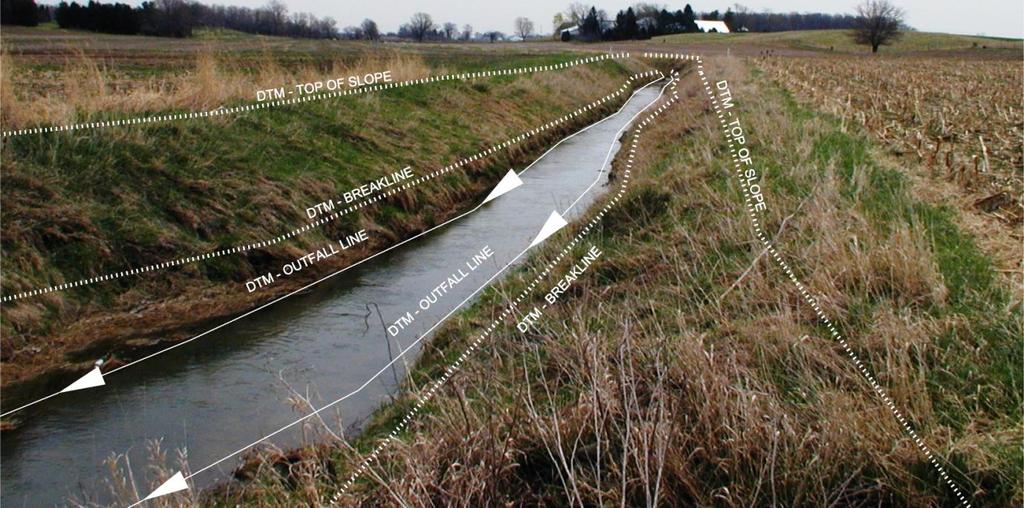 3.07.02 OUTFALL DITCHES, STREAMS, & CREEKS MORE THAN 3 FEET WIDE Provide two (2) Top of Bank (TS), Creek (CR), or Ditch (DL) along the top outside edge of feature.