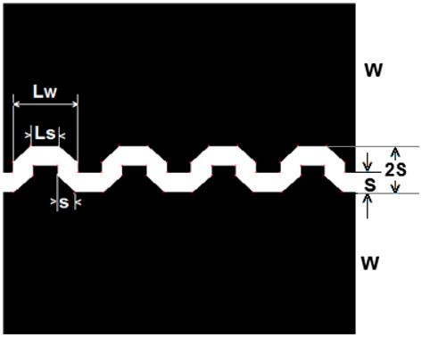 4 D. Packiaraj et al. Figure 3. Figure 4. Dimensions of wiggly structure (top layer). Simulation results of the proposed coupler. Table 2.