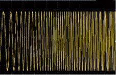 Arbitrary Waveform There are standard
