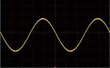 to easily select desired waveforms. F.