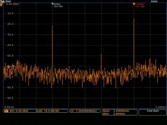 MDO4000C Series Oscilloscope Spectral display of a bursted communication both into a device through Zigbee at 900 MHz and out of the device through Bluetooth at 2.