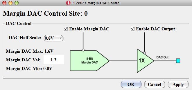 ISL282 Voltage Margin / DAC_OUT (2 Pin QFN) The voltage margining feature within the DPM is commonly used as a means to test the robustness of a system.