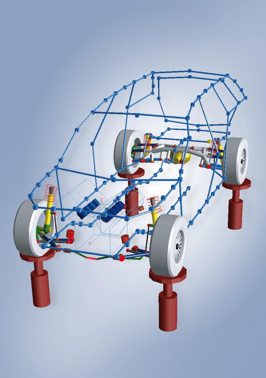 Simulation of dynamic systems and rapid control prototyping MBS