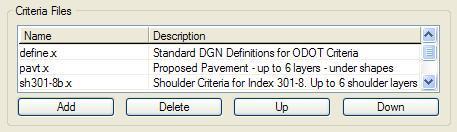 ODOT Standard criteria files are located in the following folder: i:\odotstd\v8istd\geopak\road\criteria To add a criteria file to the Proposed Cross Sections dialog, select the file name from the