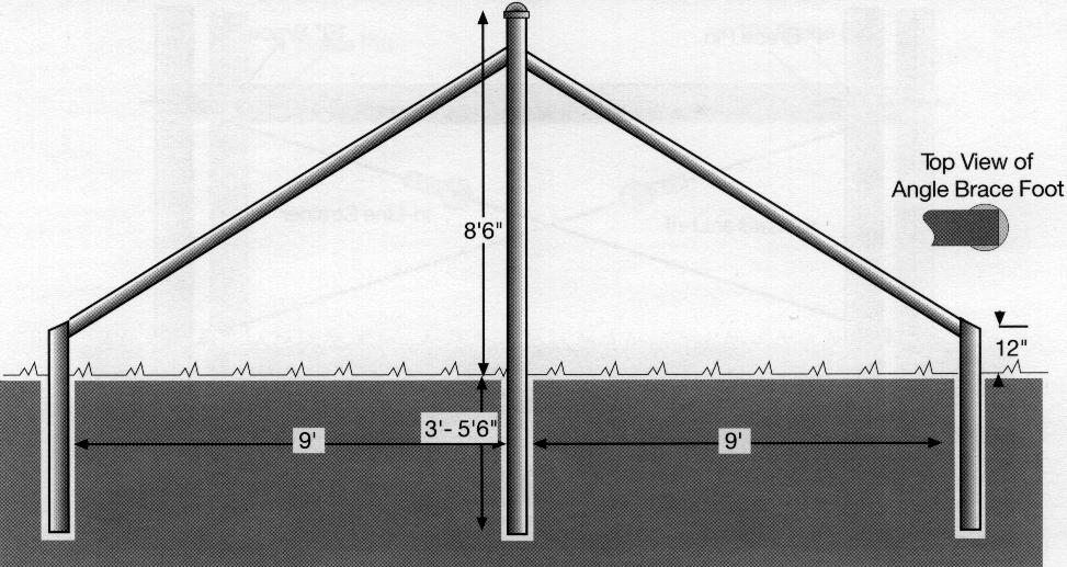PIPE LINE BRACE ASSEMBLY: 8' FIXED-KNOT FENCE Brace posts... 14' x 2 7/8" Structural Tubing Angle Brace... 12' x 2 3/8 Structural Tubing Angle Brace Foot.