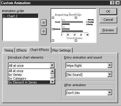 Animating objects 5 Charts can also be animated. Options are available for revealing chart elements in a variety of sequences. Most of the effects and sounds are available.