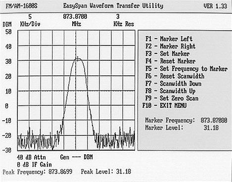 to nine system configurations. The Receiver and Generator have a frequency list capability.