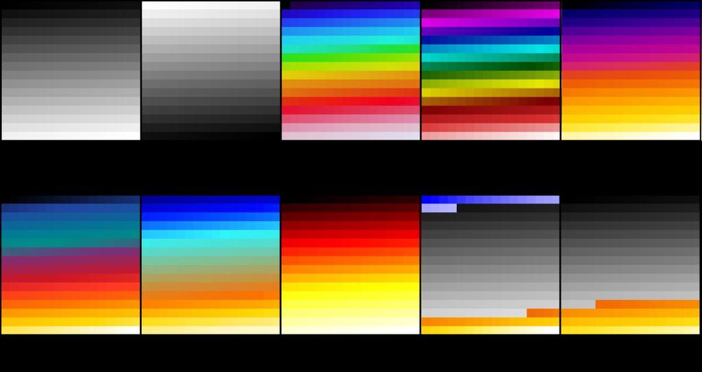 6.7 Colorization As shown in Figure 26, Boson provides a number of factory-installed palettes, also referred to as color look-up tables or LUTs.