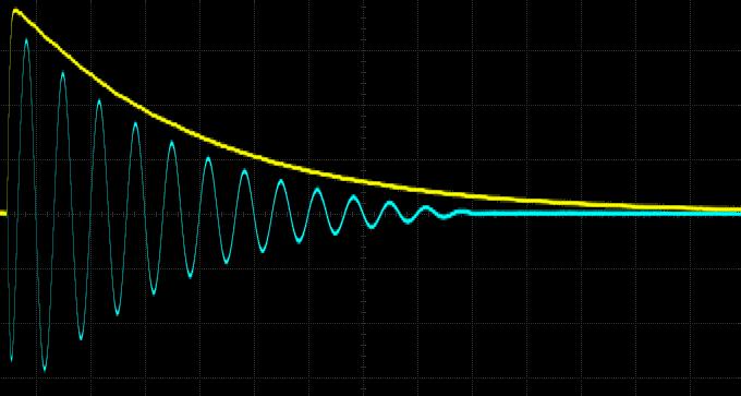 The VCAs Each of Galilean Moons function generators (moons) is accompanied by a hi-fi, low-distortion, linear voltage controlled amplifier.