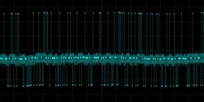 The audio from the XOR noise output is quite