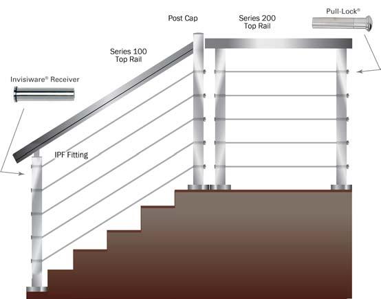 AS&D Posts for Stairs - Outside-of-Post to Outside-of-Post Cable Runs on a Pitch Due to many variables in stair applications, stair posts are undrilled to allow maximum flexibility and custom drill