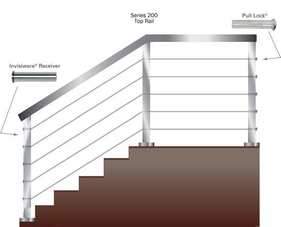 This allows for the Series 100 top rail to be used for the stairs, which doubles as a graspable handrail. Deck 2 - Continuous cable from level to stair.
