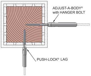 tensioning device is an Adjust-a-Body with Hanger Bolt, which lags into the wood post on one end.