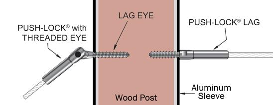 Applicable kits are the 500-W Series: If diameter of the sleeve is 4½ or LESS The tensioning device is an Adjust-a-Body with Threaded Eye, which attaches via ing screw to the lag eye.