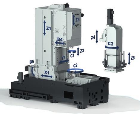 The Machine Concept T-2-G T-2-D-400 The Liebherr gear shaping machines are optimally tailored for universal use.