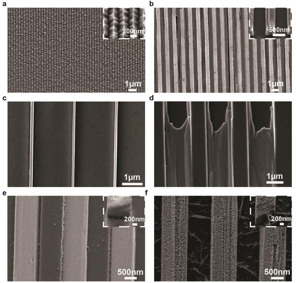 Fig. S2. SEM micrographs of a dense series of nanochannels with triangular (a) and rectangular (b) cross sections fabricated on ST-cut quartz.
