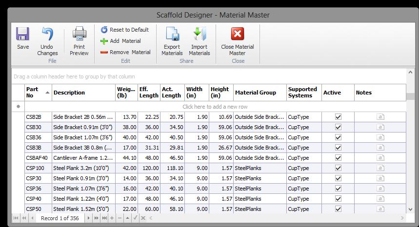 Material Master 1B The Material Master is the core parts list used for drawings, the Bill of Materials, and scaffold calculations in Scaffold Designer.