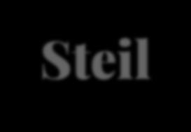 Steil-Run Tool The new, unique Steil-Run tool will help you easily create beautiful, textured borders that can add