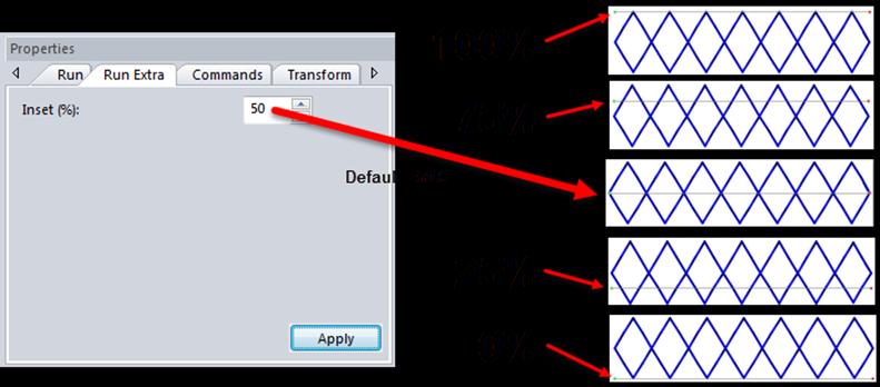 Motif Stitch Enhancements Motif Inset Percentage Use the Inset Percentage setting to shift the position of the motif stitch border relative to the original outline of the shape.