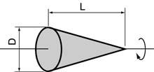 m 2 ) π 4 2 2 = L Shape Mass: W (kg) Moment of inertia: J (kg m 2 ) (D1 D2 ) ρ W = A B L ρ Sphere 1 J = W (D