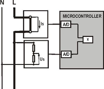 1.3. Meter over-all dimensions Meter fixing dimensions comply with the DIN 43857 and the BS5695 standards. 1. Measuring element 2. Meter power supply unit 3. Microprocessor with EEPROM 4.