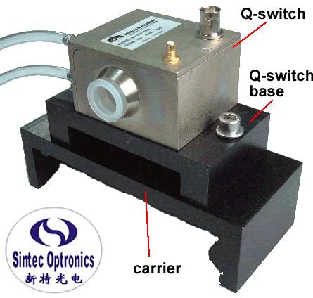 Q-switch Q-switching, sometimes known as giant pulse formation, to produce a pulsed output beam (short pulse). Q-switch is some type of variable attenuator inside the cavity.
