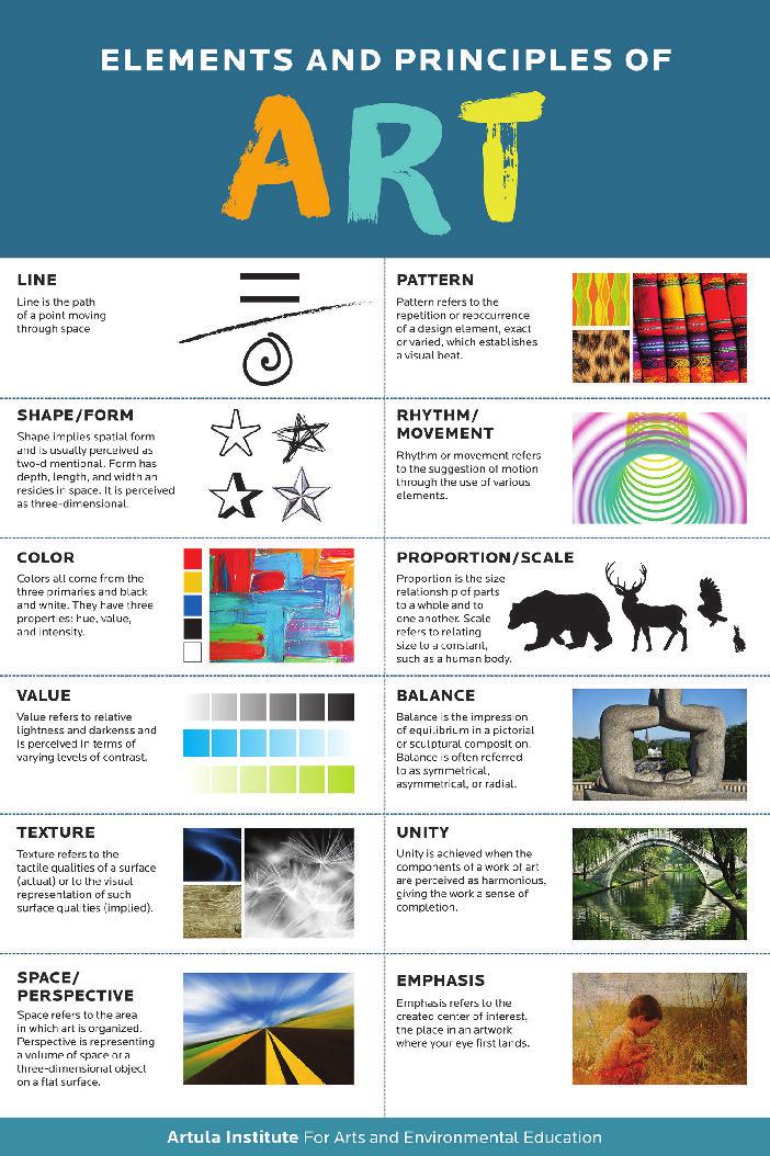 Today, we are going to focus on learning more about how to intentionally use color.