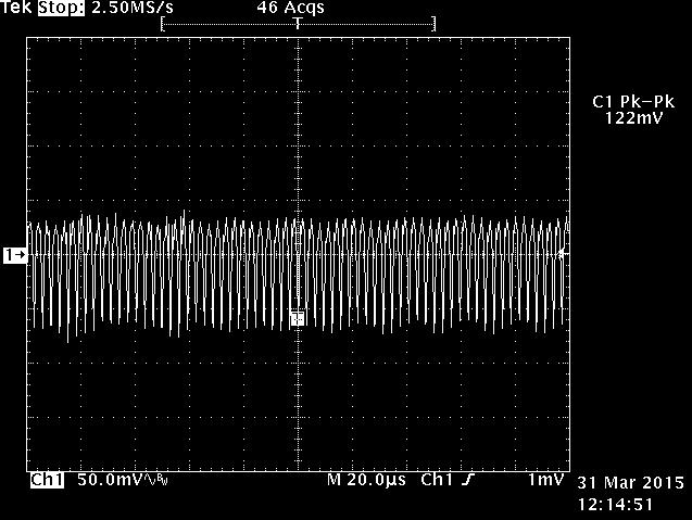 Waveforms Output noise - DBA-5300-48150-550-3V375 Waveforms Output noise -