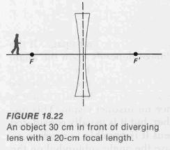 0 The image is enlarged, upright, and virtual. 3. If an object is 30.0 cm in front of a diverging lens of 20.