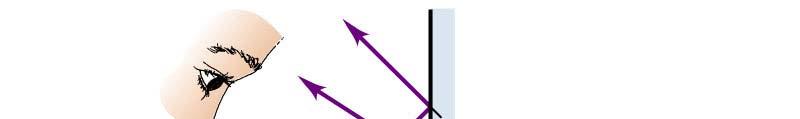 Image formation by reflecting surfaces Plane mirrors The diverging rays from an object (P)