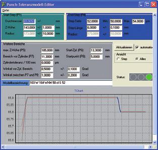 PUNCHMASTER PUNCHMASTER software for creation of tolerance models The PUNCHMASTER features the high accurate measurement of the punch profile.