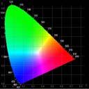Colour Rendering Index To determine the Ra values of light sources, eight defined test colours commonly found in the environment
