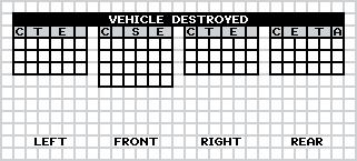 Example Vehicle Armour Diagrams: 3058 Maultier Hover APC