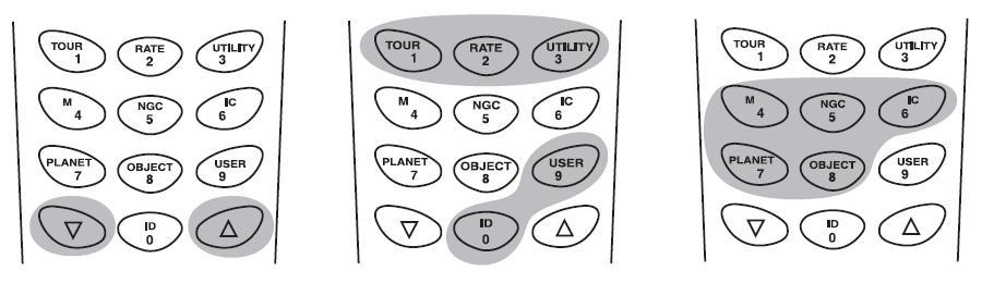 Dual Purpose Keys: These keys, pictured in Fig. 38 and Fig. 39, range from the middle to the bottom of the hand control.