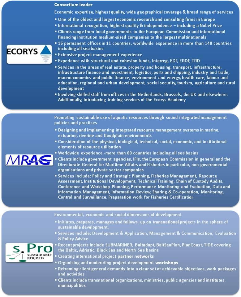 About Ecorys and Consortium Partners Consortium Lead Partner ECOR