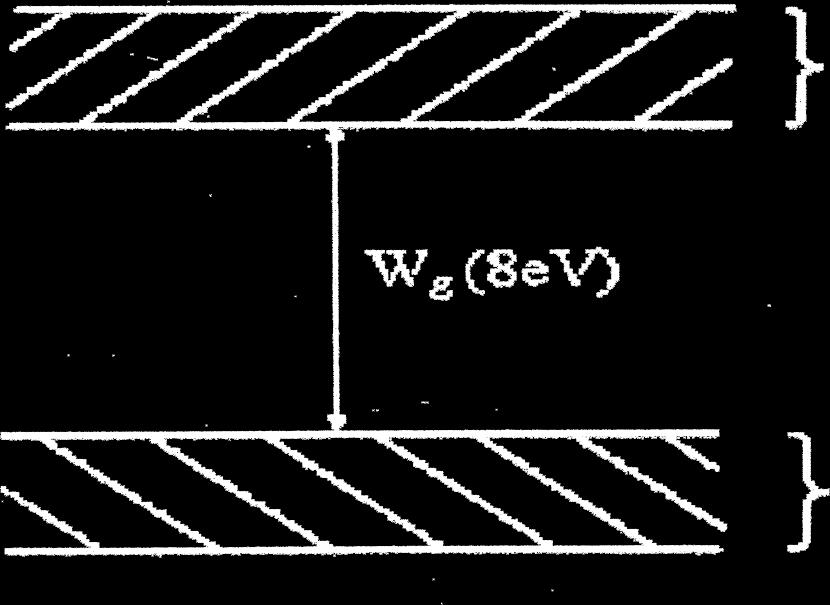 Semiconductor (e)