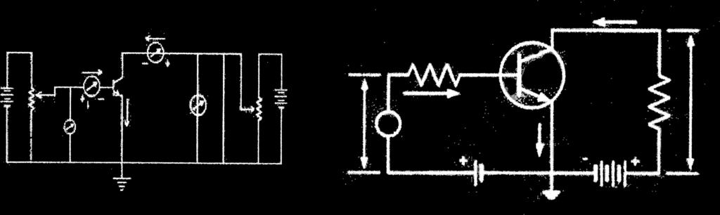 4. (i) NPN transistor characteristics (ii) NPN transistor amplifier in CE mode Ic I R2 V VSE C Rn m E E