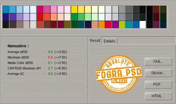 FOGRA PSD Absolute Constraint Benchmark Details Type A Type B Type C Average de00 <2 <3 <4 E00 average distance between all swatches and their reference values. It has to be lower than 2.