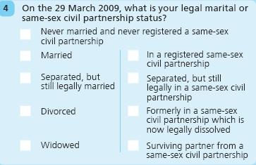 2011 Census Other key changes Marital status question expanded to allow people
