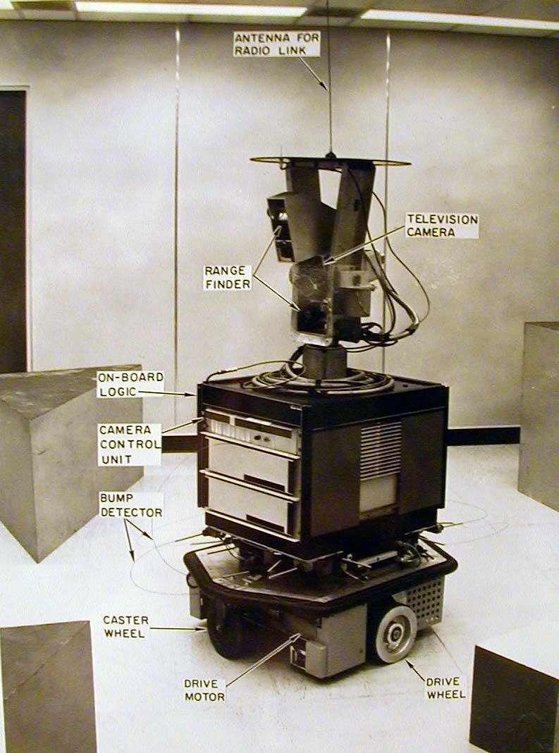 Shakey (Stanford Research Institute, 1966) First mobile robot to reason about its own actions Programs for seeing, reasoning, and acting Triangulating range-finder for sensing obstacles Wireless