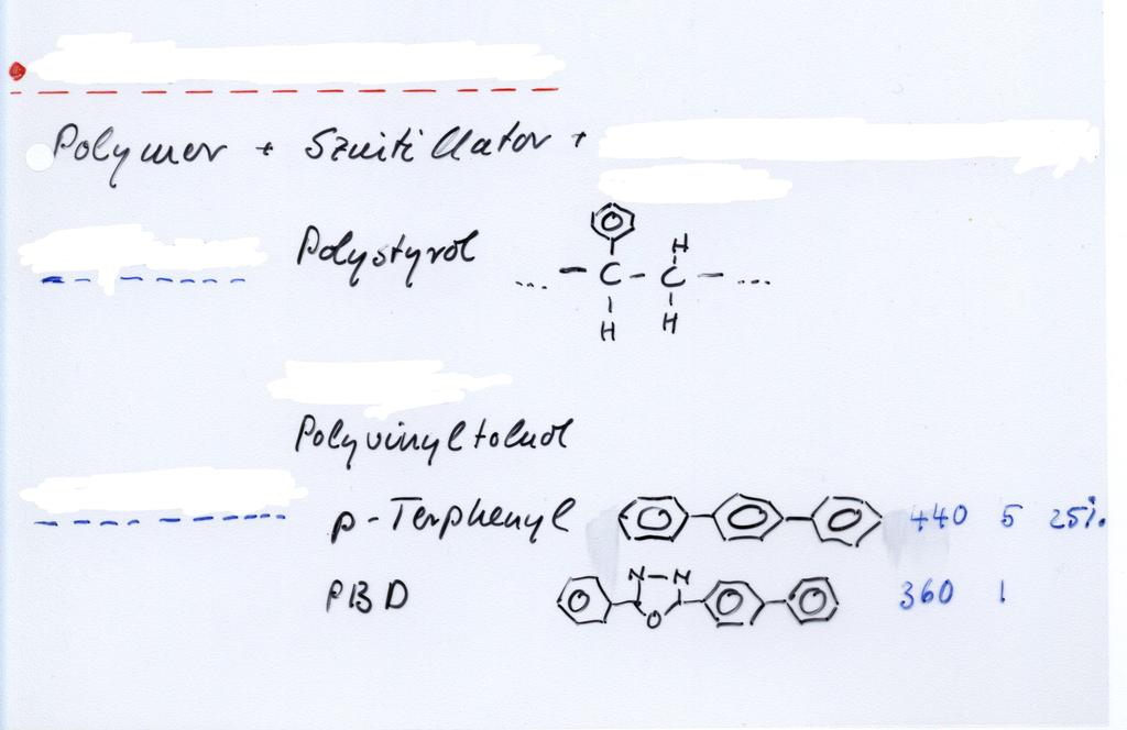 plastic scintillators possibly wavelength shifter polymers plexiglass scintillators in plastic scintillator