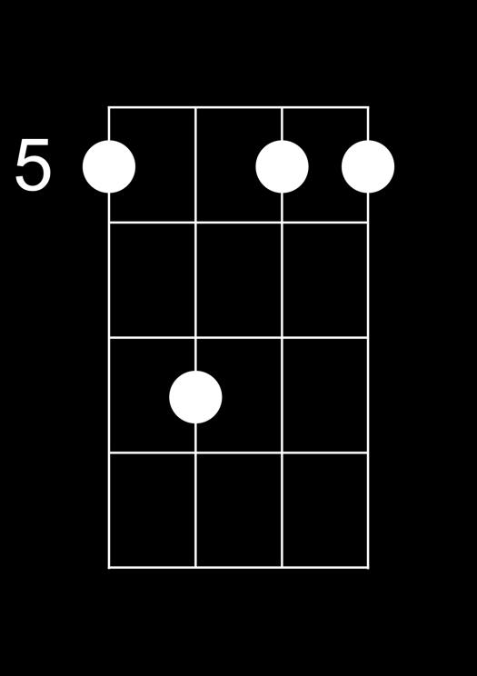 You can add on extended scale tones like 9, 11, and 13 to get more complex harmonies. In this case, the 9 is really just the 2 going around again. Do you see a problem? Five notes, four strings.